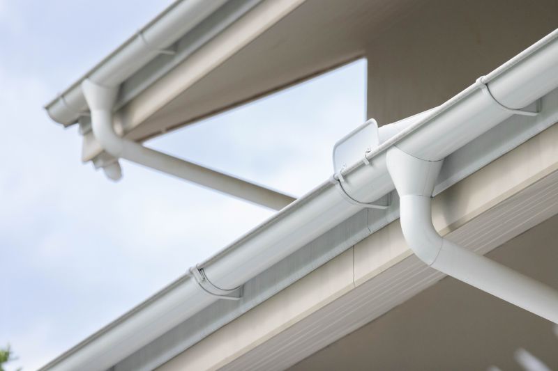 Cost of Gutter in Manassas, VA